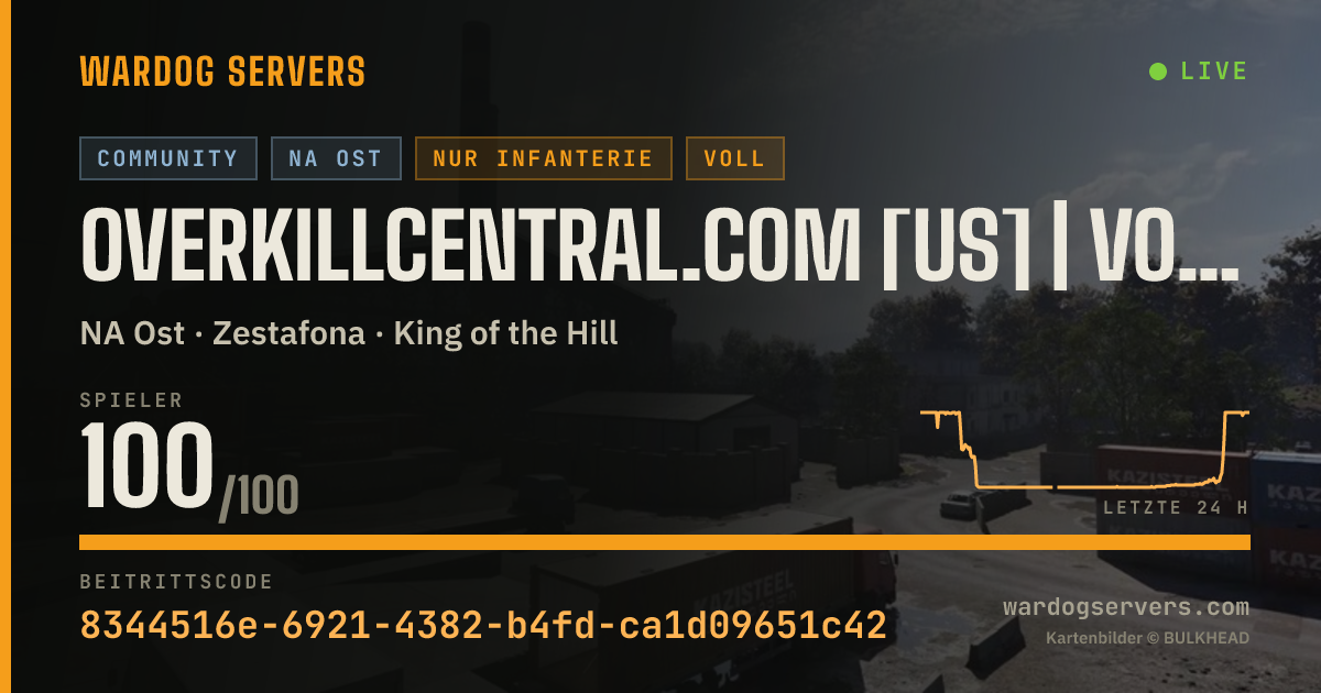 Live-Statusbanner für OverKillCentral.com [US] | Voting | 50V50 | GL Banned