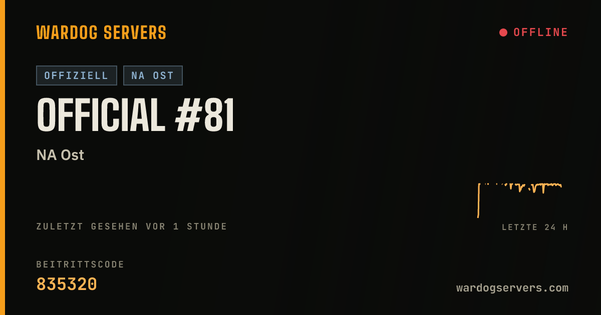 Live-Statusbanner für Official #81