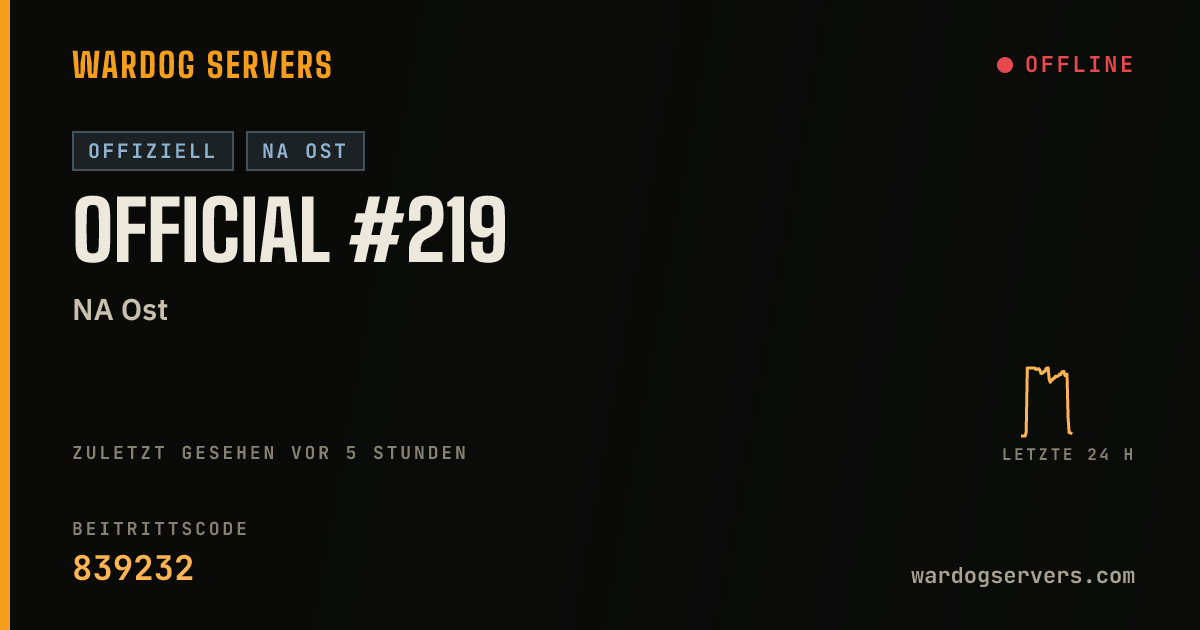 Live-Statusbanner für Official #219