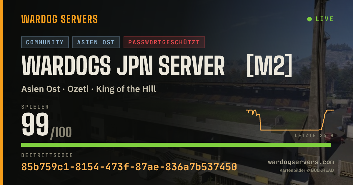 Live-Statusbanner für WARDOGS JPN SERVER ［M2］