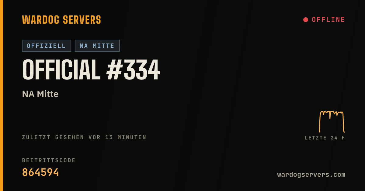 Live-Statusbanner für Official #334