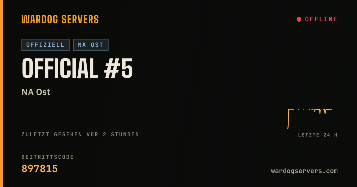 Live-Statusbanner für Official #5