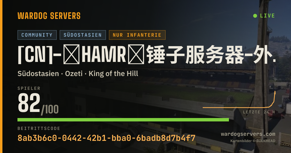 Live-Statusbanner für [CN]-︾HAMR︾锤子服务器-外挂秒踢 I 禁止迫击炮 I qq群：1109286271