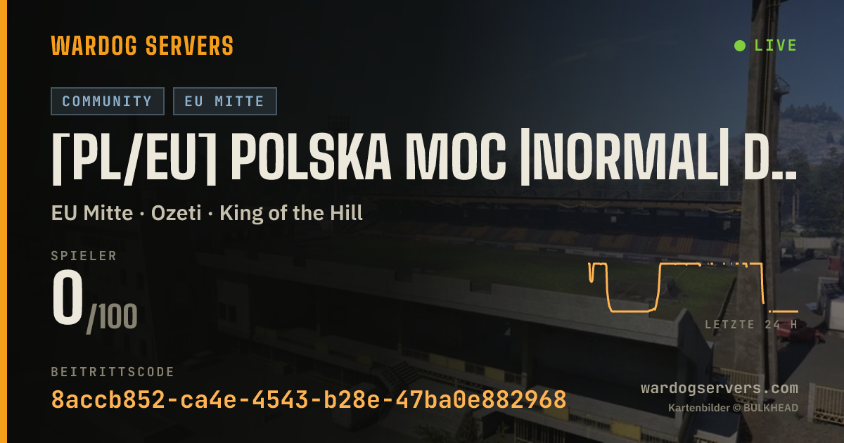 Live-Statusbanner für [PL/EU] POLSKA MOC |NORMAL| discord.gg/polskamoc #1