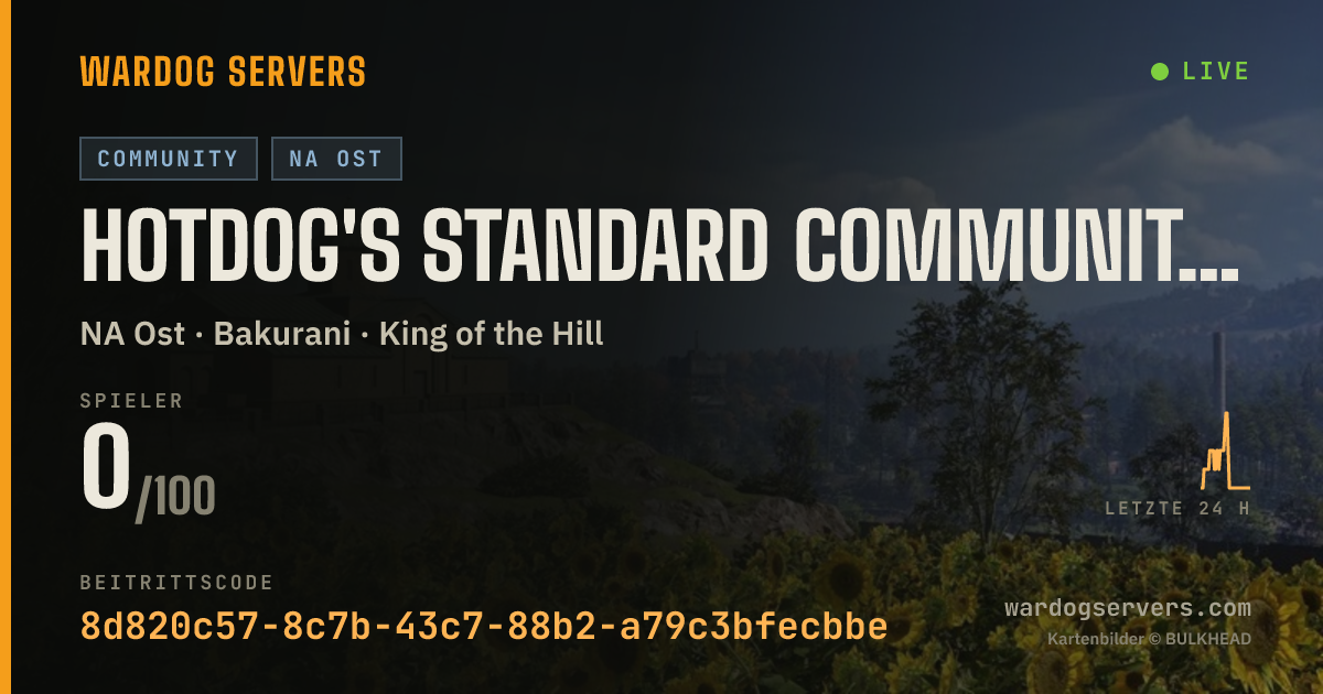 Live-Statusbanner für HOTDOG's standard community server (150 max ping)