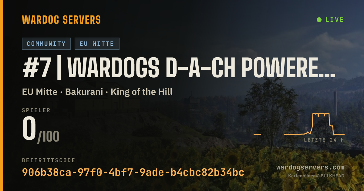 Live-Statusbanner für #7 | WARDOGS D-A-CH powered by Qonzer | GER | by HuhCarez
