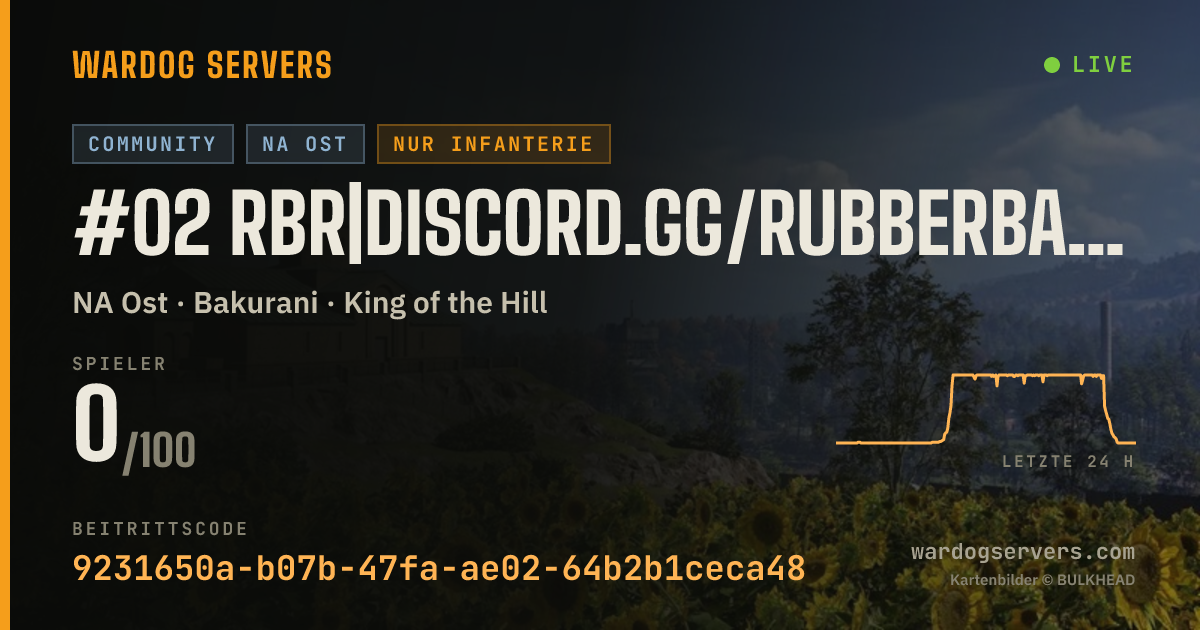 Live-Statusbanner für #02 RBR|discord.gg/rubberbandrangers|Hosted byQonzer