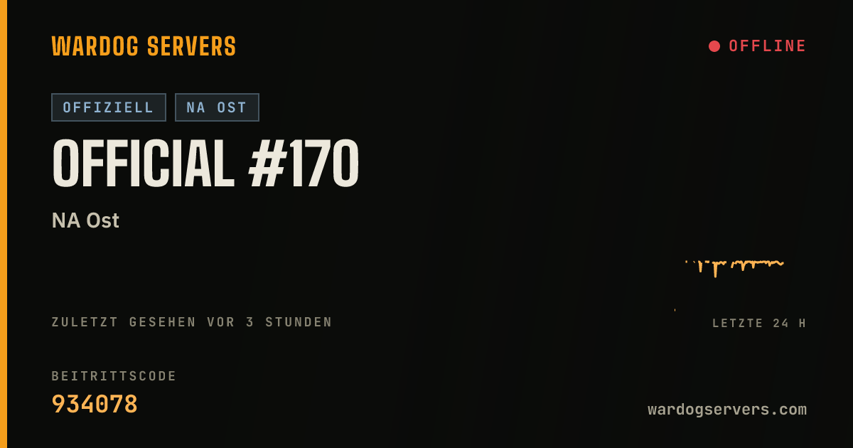 Live-Statusbanner für Official #170