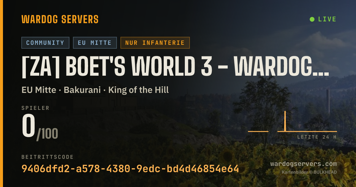 Live-Statusbanner für [ZA] BOET'S WORLD 3 - Wardogs South Africa - INFANTRY ONLY