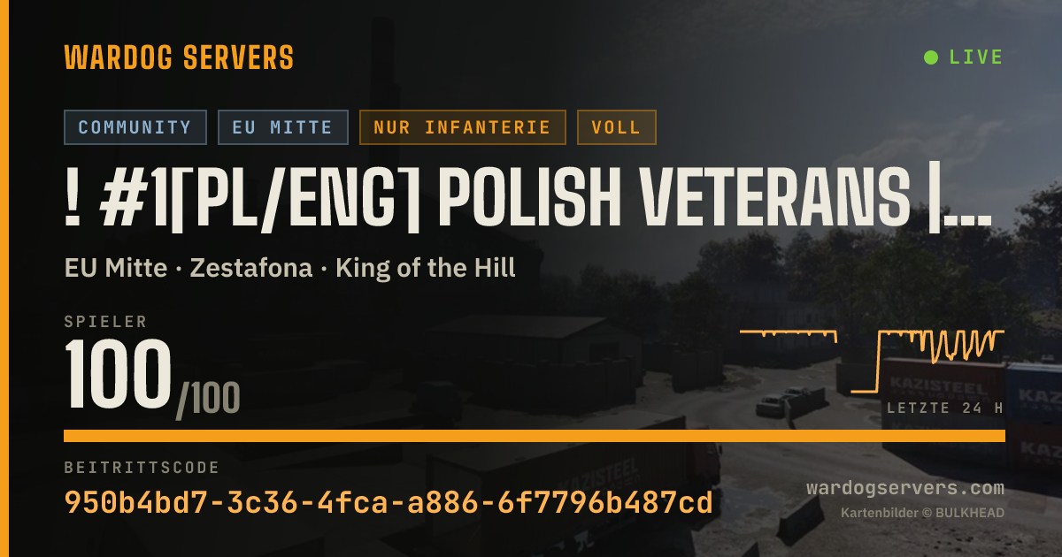 Live-Statusbanner für ! #1[PL/ENG] Polish Veterans | 50 vs 50 | VIP for seeding
