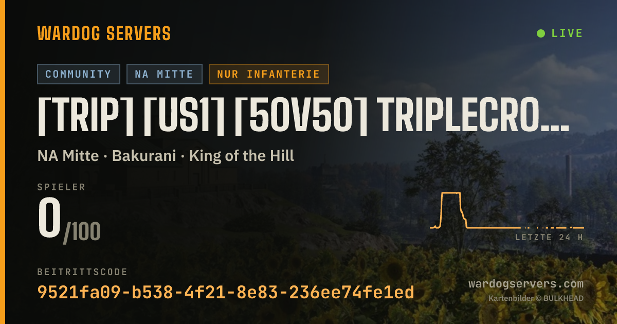 Live-Statusbanner für [TRIP] [US1] [50v50] triplecrown.gg | LIVE LEADERBOARD