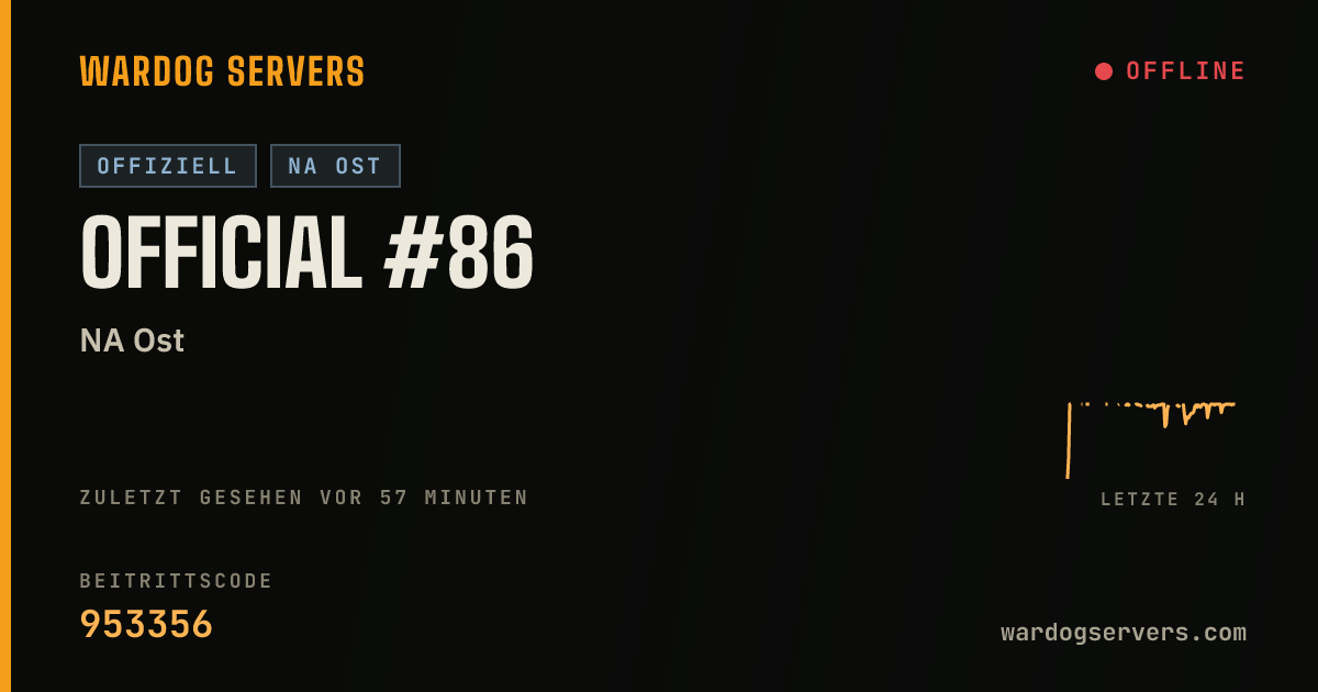 Live-Statusbanner für Official #86