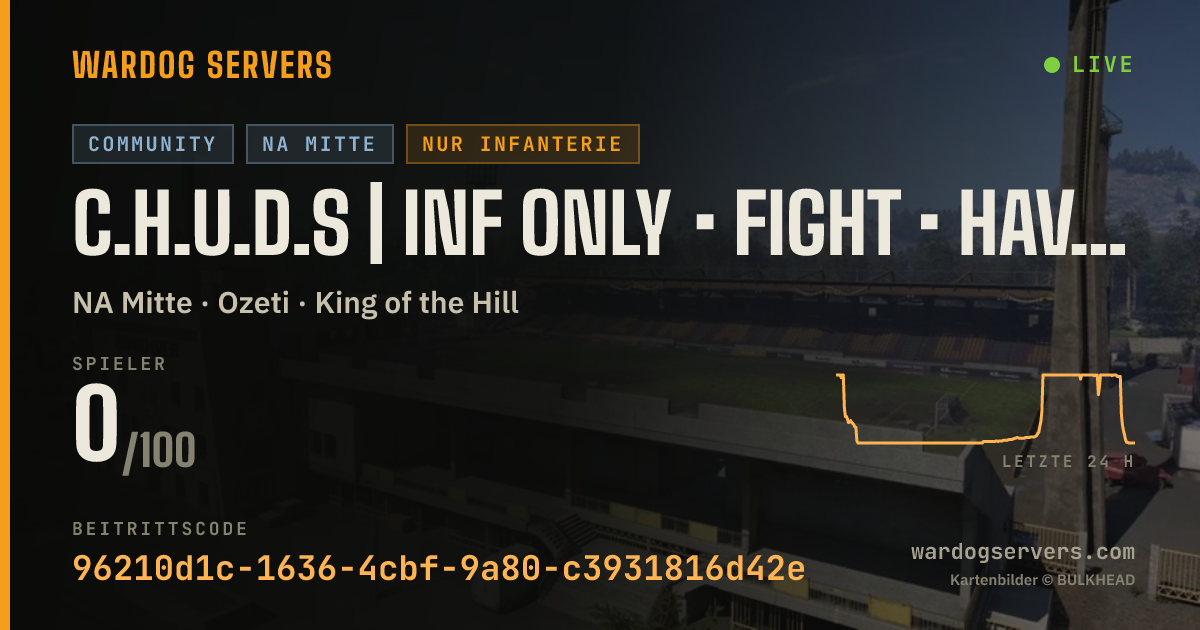 Live-Statusbanner für C.H.U.D.S | INF ONLY • Fight • Have Fun | [NA] Central