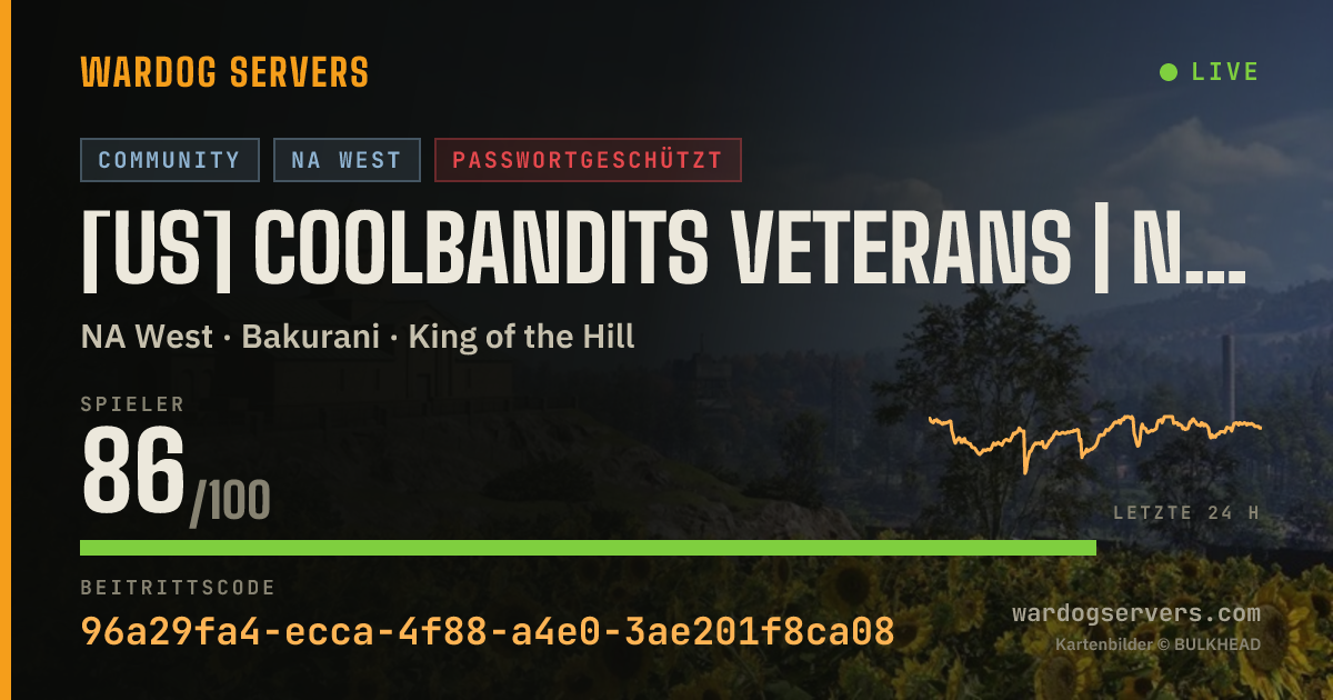 Live-Statusbanner für [US] CoolBandits Veterans | Noob Friendly | Events |