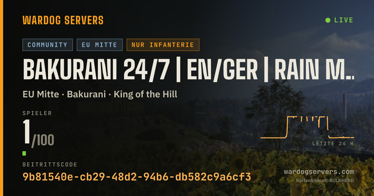 Live-Statusbanner für BAKURANI 24/7 | EN/GER | RAIN MODE | BAKURANI HUB