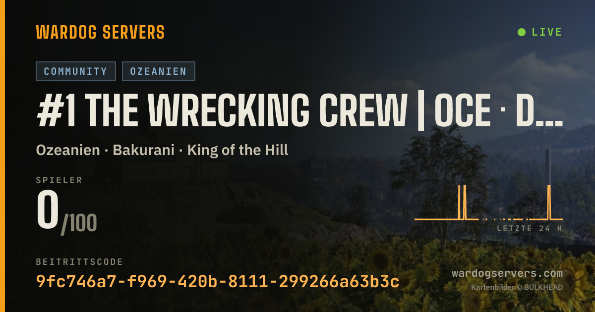 Live-Statusbanner für #1 THE WRECKING CREW | OCE · discord.gg/fireplay