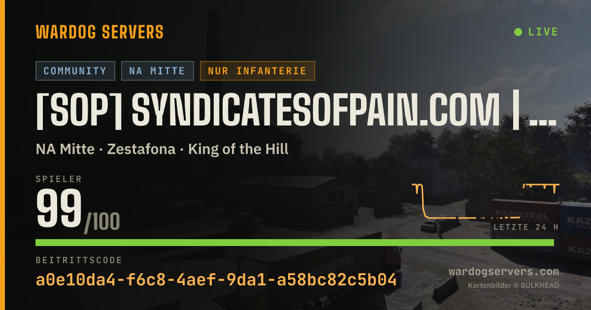 Live-Statusbanner für [SoP] syndicatesofpain.com | No GL's on Heli's