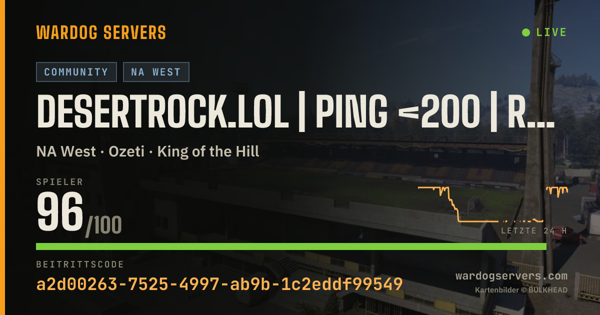 Live-Statusbanner für DesertRock.lol | Ping <200 | Rain + New Spawns |