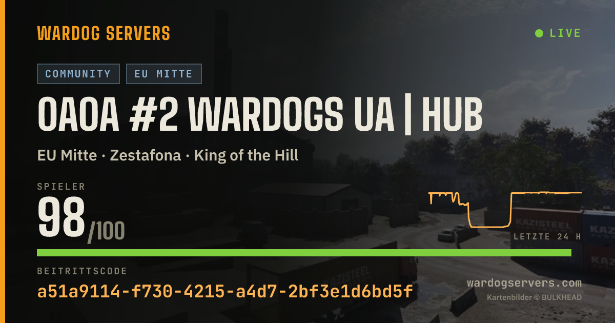 Live-Statusbanner für 0A0A #2 WARDOGS UA | HUB
