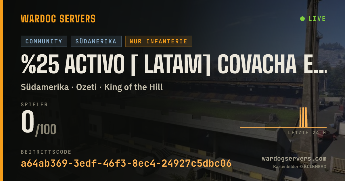 Live-Statusbanner für %25 ACTIVO [ LATAM] COVACHA ESP - discord.gg/lacovacha