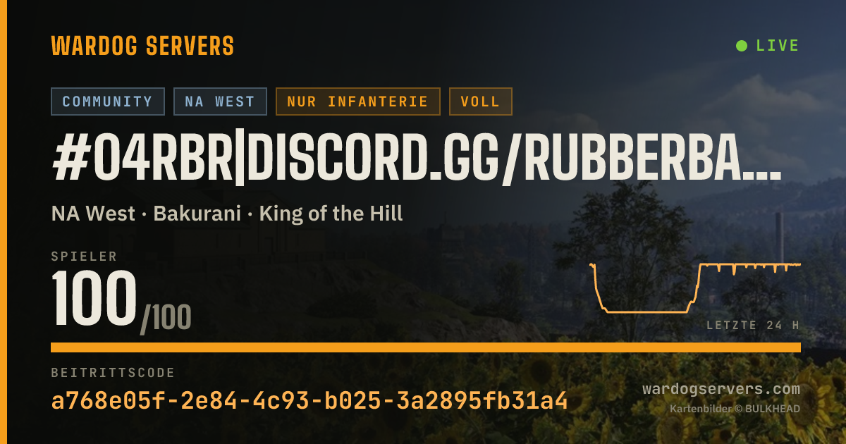 Live-Statusbanner für #04RBR|discord.gg/rubberbandrangers|Hosted by Qonzer