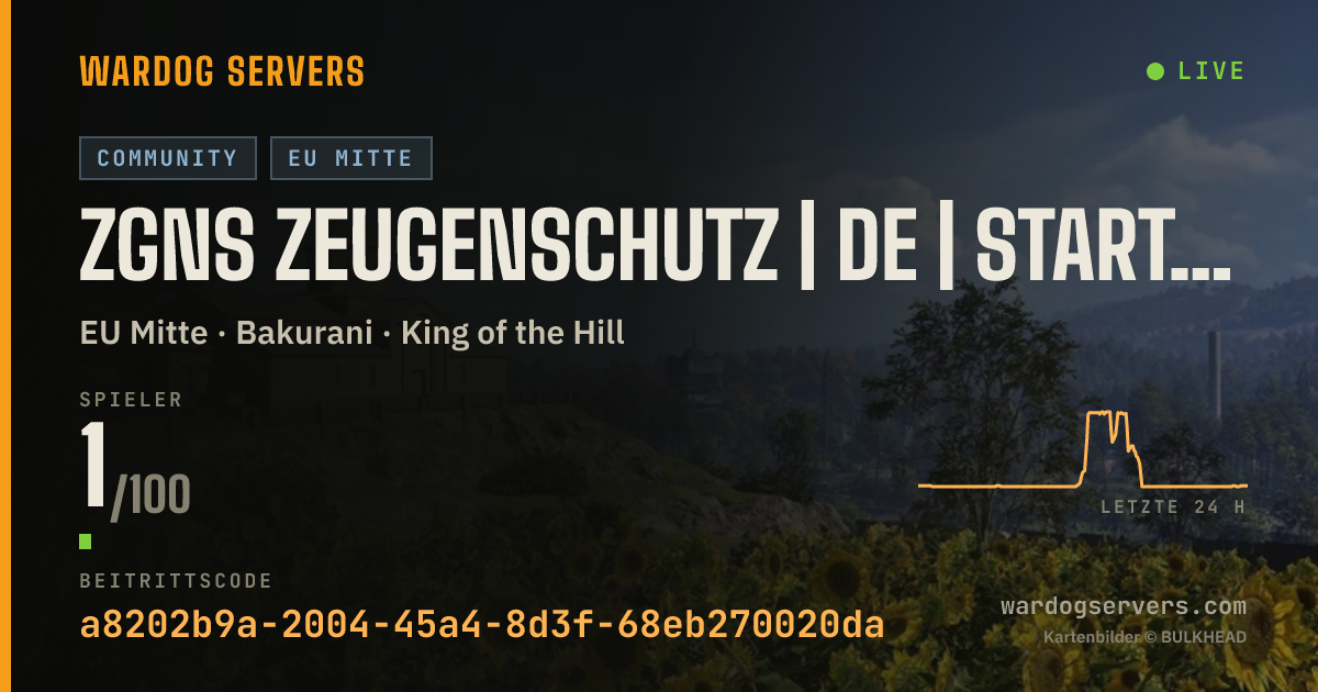 Live-Statusbanner für ZGNS Zeugenschutz | DE | Start @ 20 Spieler