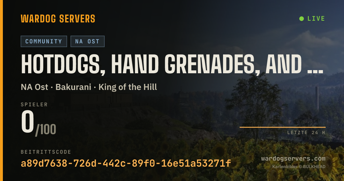 Live-Statusbanner für Hotdogs, Hand Grenades, and Honsing around. [NO GL]