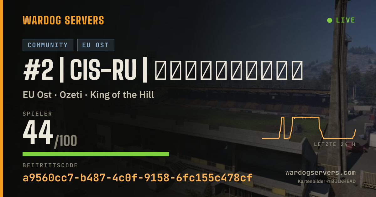 Live-Statusbanner für #2 | CIS-RU | Сообщество