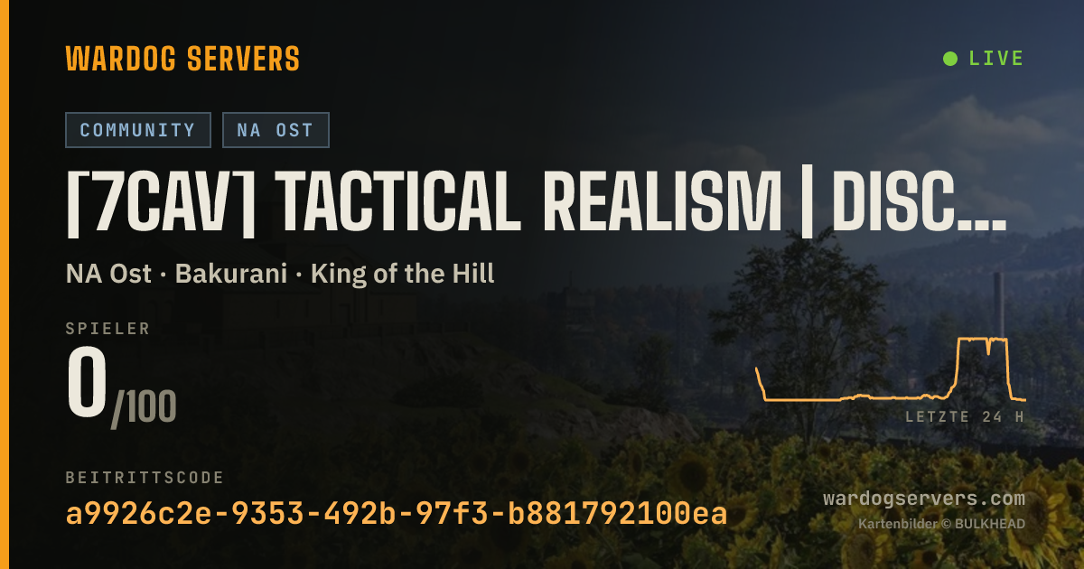Live-Statusbanner für [7CAV] Tactical Realism | discord.gg/7cav