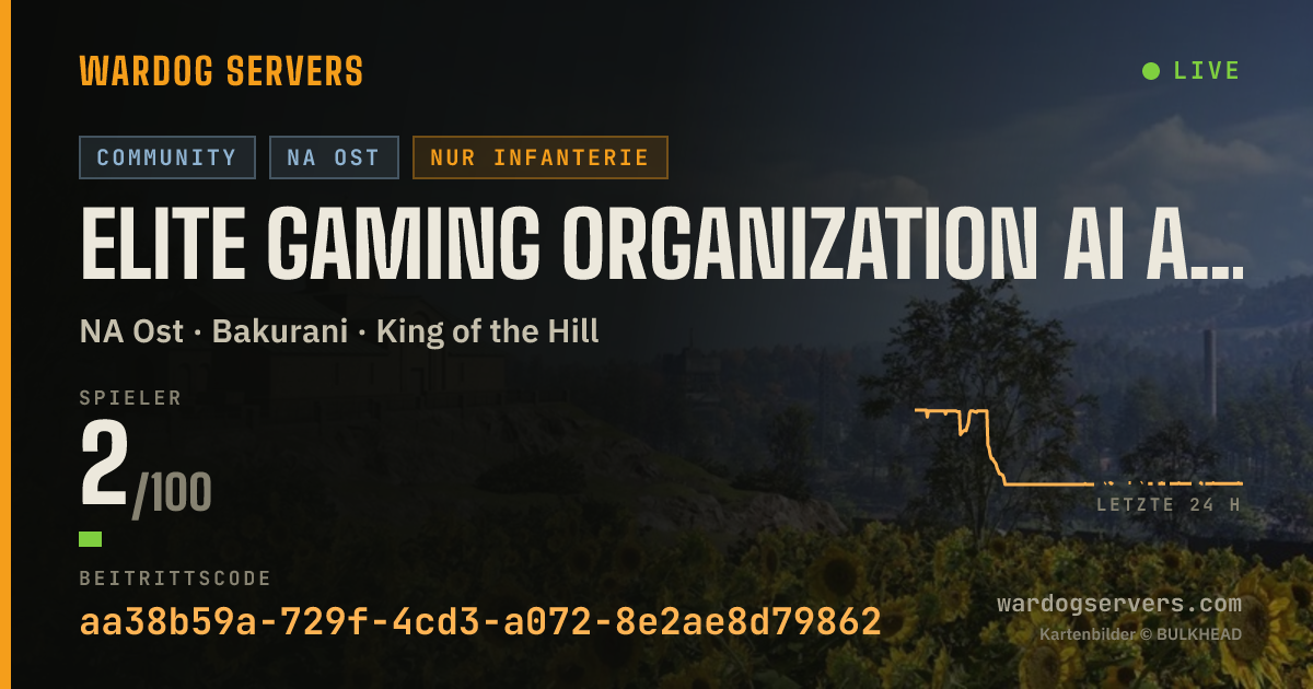 Live-Statusbanner für Elite Gaming Organization AI Anticheat LIVE Admin $ Bonus