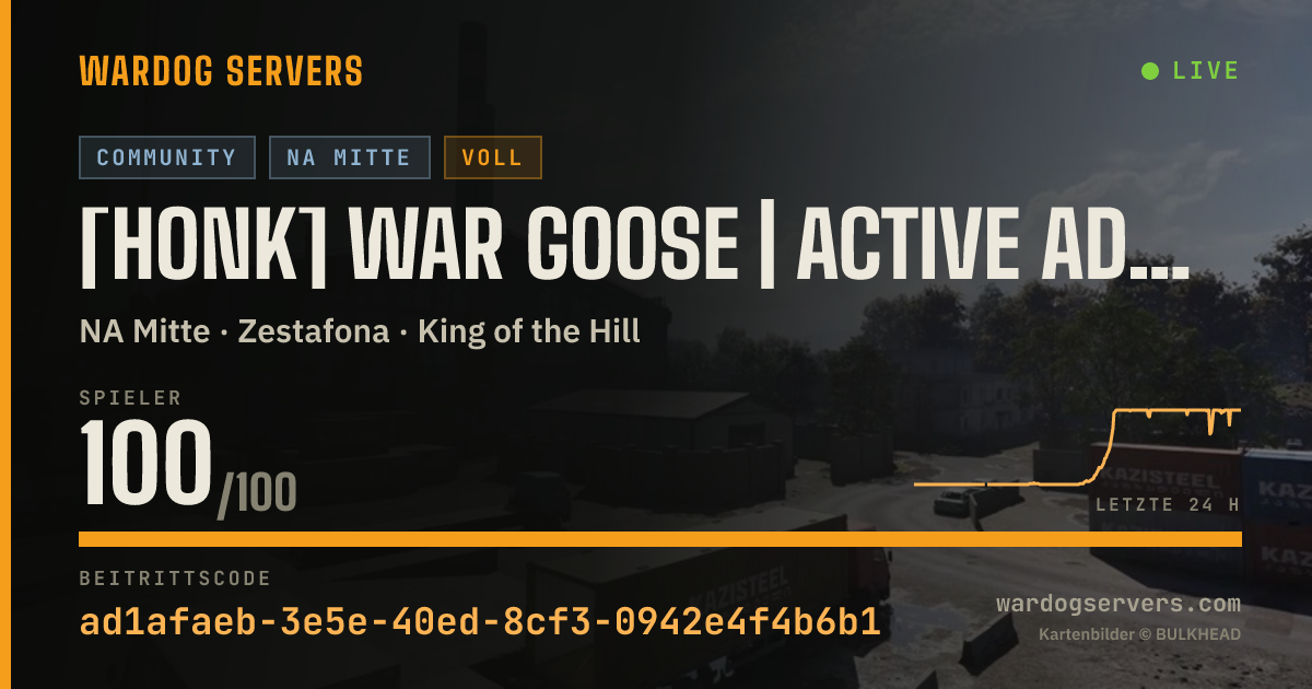 Live-Statusbanner für [HONK] WAR GOOSE | ACTIVE ADMINS | DISCORD.GG/WARGOOSE