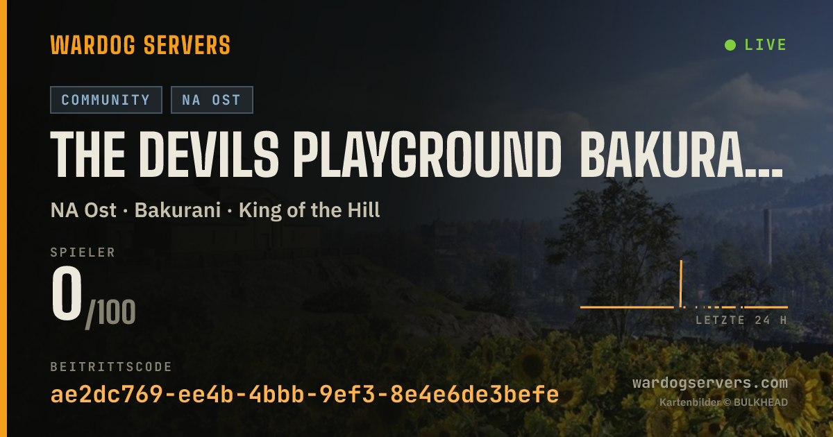 Live-Statusbanner für The Devils Playground Bakurani 24/7NO GLauncher heli cash+