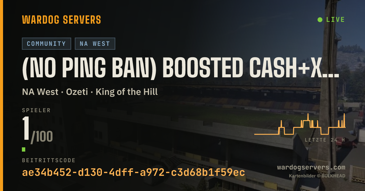 Live-Statusbanner für (no ping ban) Boosted cash+Xp (Gganggu World)