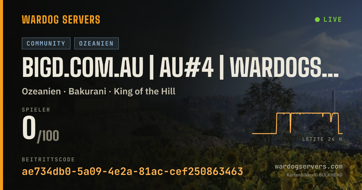 Live-Statusbanner für BigD.com.au | AU#4 | Wardogs Oceania