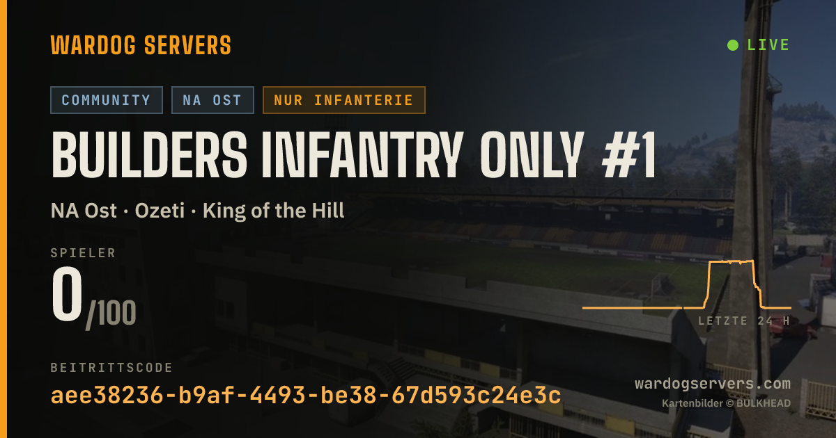 Live-Statusbanner für Builders Infantry Only #1