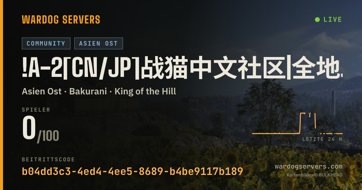 Live-Statusbanner für !A-2[CN/JP]战猫中文社区|全地图普通模式|QQ群953273555