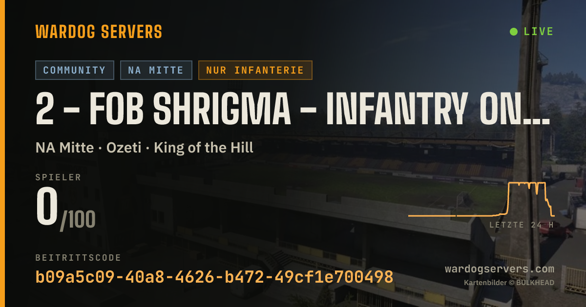 Live-Statusbanner für 2 - FOB SHRIGMA - Infantry Only - MIDWEST - discord.gg/shrigma