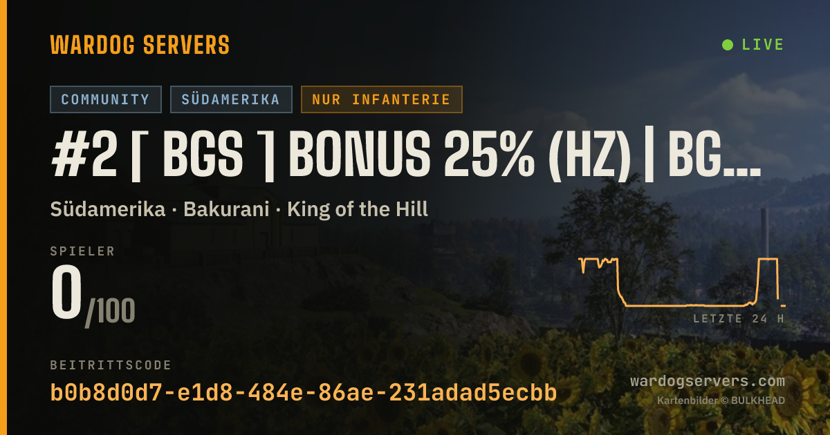 Live-Statusbanner für #2 [ BGS ] BONUS 25% (HZ) | bgswardogs.com.br