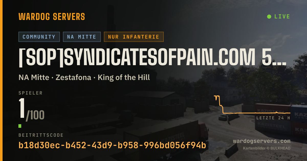 Live-Statusbanner für [SoP]SyndicatesOfPain.com 50v50 No Mgl's on Heli's