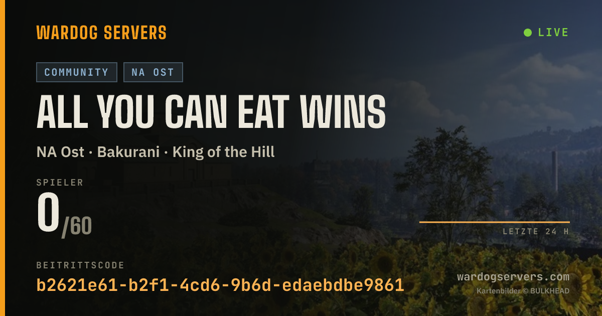 Live-Statusbanner für all you can eat wins
