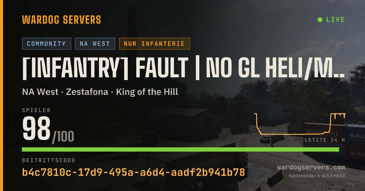 Live-Statusbanner für [Infantry] FAULT | No GL Heli/MG Humvee | FAULT.gg