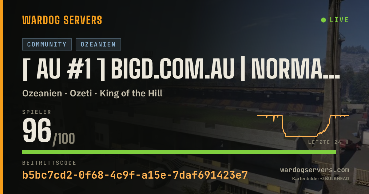 Live-Statusbanner für [ AU #1 ] BigD.com.au | Normal | discord.gg/BigD