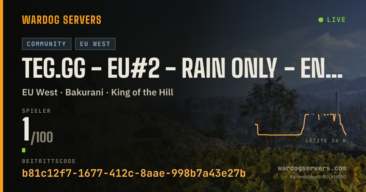 Live-Statusbanner für TEG.gg - EU#2 - RAIN ONLY - ENGLISH - The Employed Gamers
