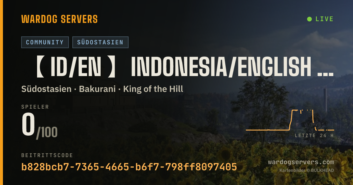 Live-Statusbanner für 【 ID/EN 】Indonesia/English Server | Active Admin | dsc.gg/wd-id