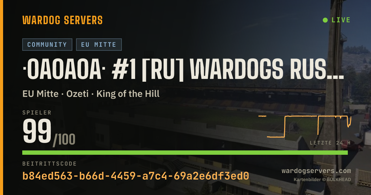 Live-Statusbanner für ·0A0A0A· #1 [RU] WARDOGS RUSSIA - discord.gg/wardogsru
