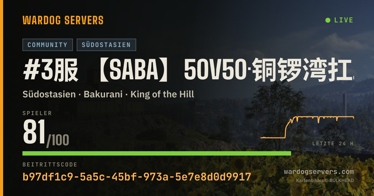 Live-Statusbanner für #3服 【SABA】50V50·铜锣湾扛把子·近战·Gang Brawl
