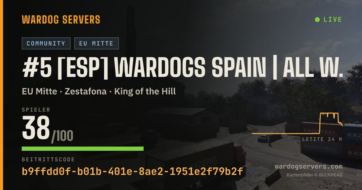 Live-Statusbanner für #5 [ESP] WARDOGS SPAIN | All Welcome | Max Lvl 50 | wardogsspain