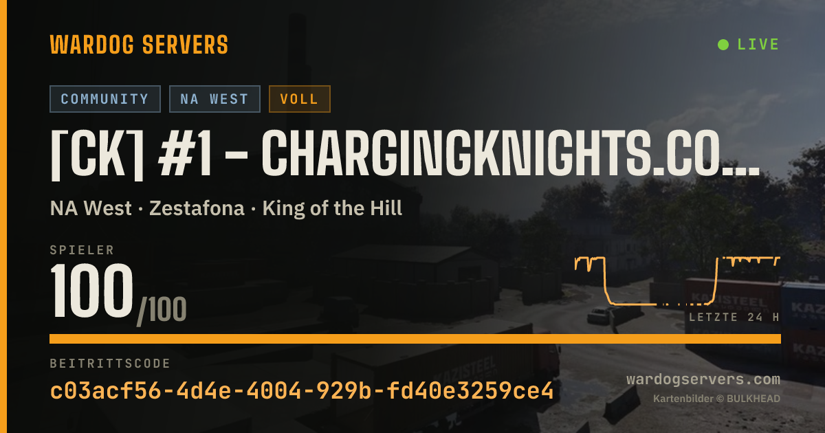 Live-Statusbanner für [CK] #1 - ChargingKnights.com | Active Admins |