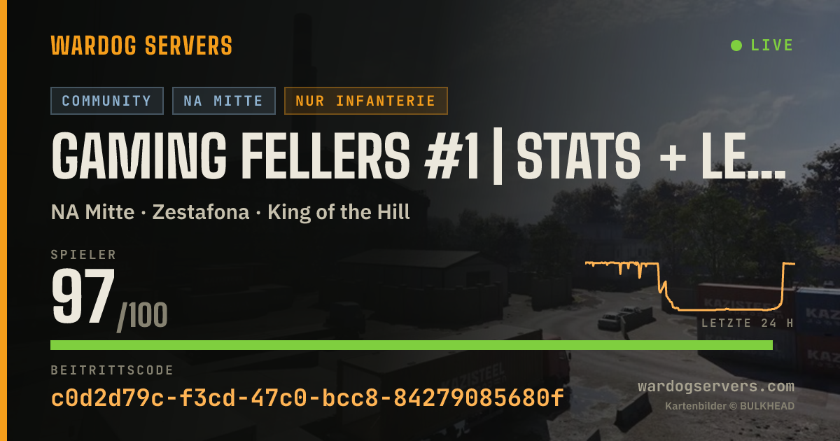 Live-Statusbanner für Gaming Fellers #1 | Stats + Leaderboards | No GL Heli | GamingFe