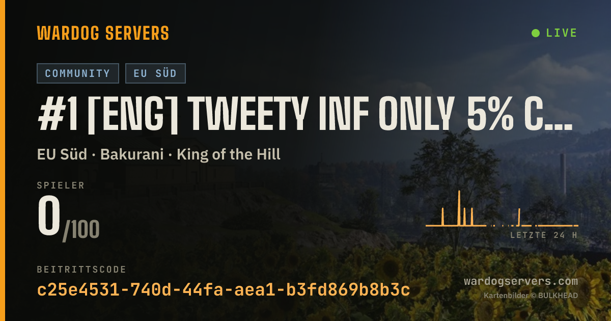 Live-Statusbanner für #1 [ENG] TWEETY inf only 5% cash+ [ACTIVE ADMIN]